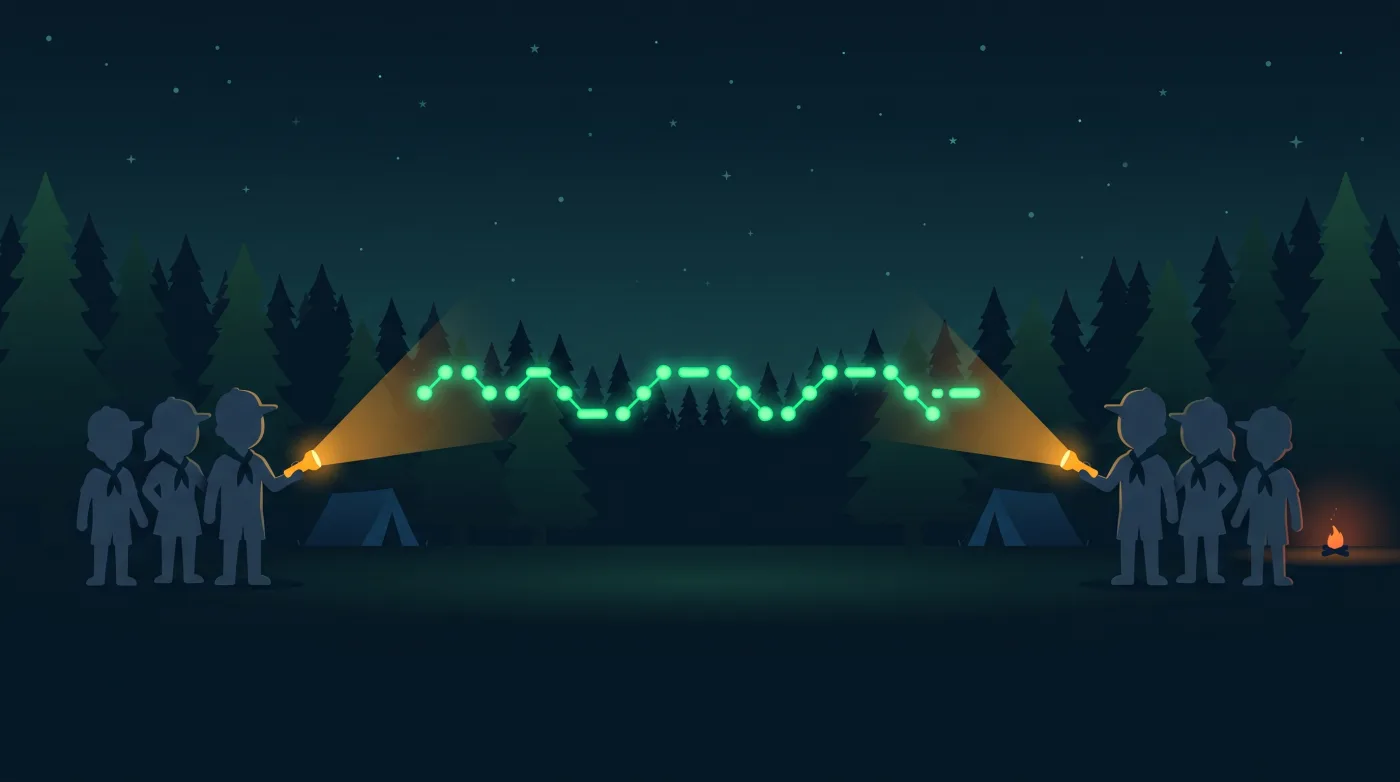 Two groups of scouts at a nighttime campground signaling Morse code to each other with flashlights and a glowing dot-and-dash chain between them