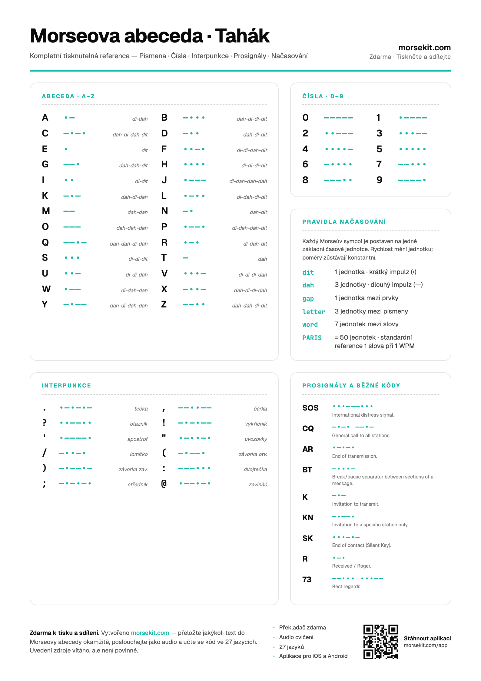 Preview of the Morse Code Cheat Sheet PDF — A4 portrait page