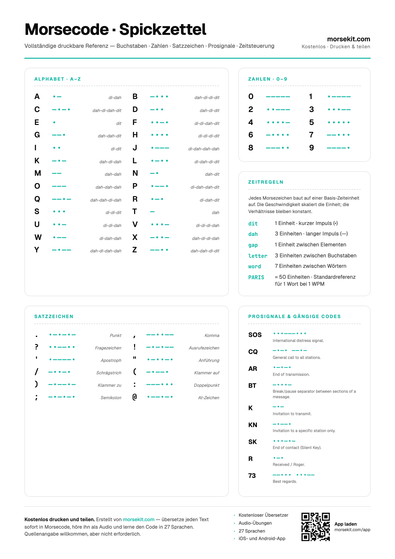 Preview of the Morse Code Cheat Sheet PDF — A4 portrait page