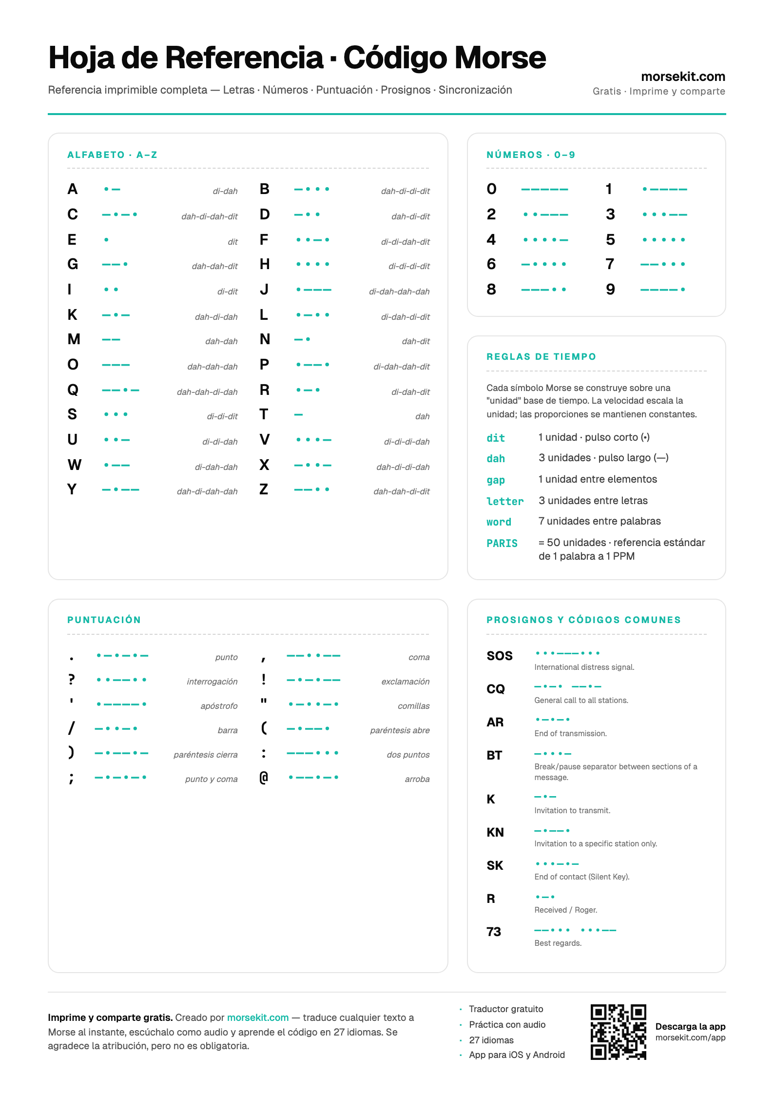 Preview of the Morse Code Cheat Sheet PDF — A4 portrait page