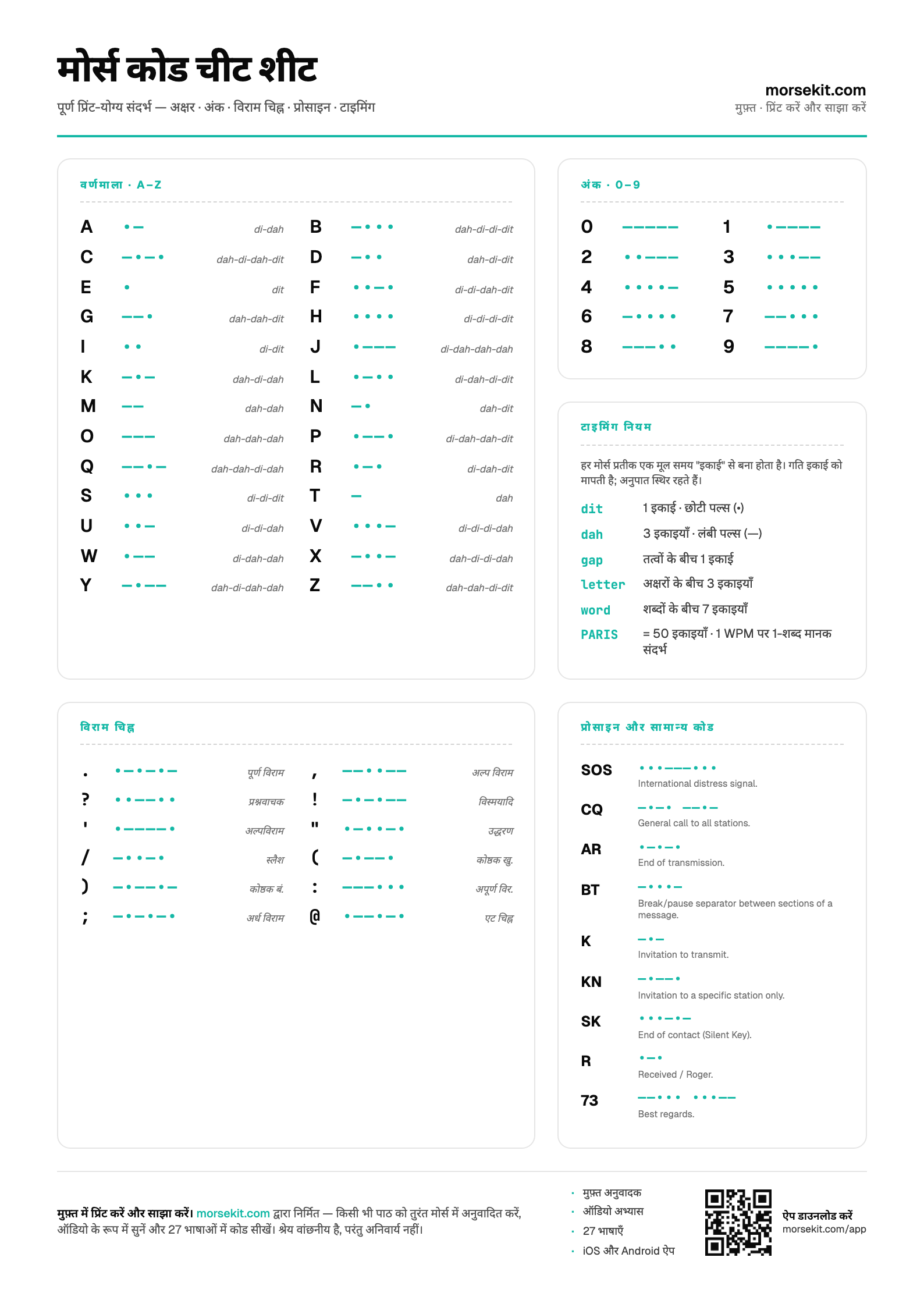 Preview of the Morse Code Cheat Sheet PDF — A4 portrait page