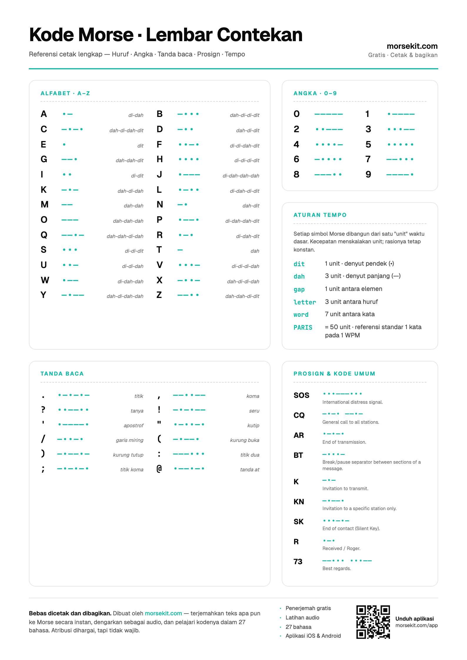 Preview of the Morse Code Cheat Sheet PDF — A4 portrait page