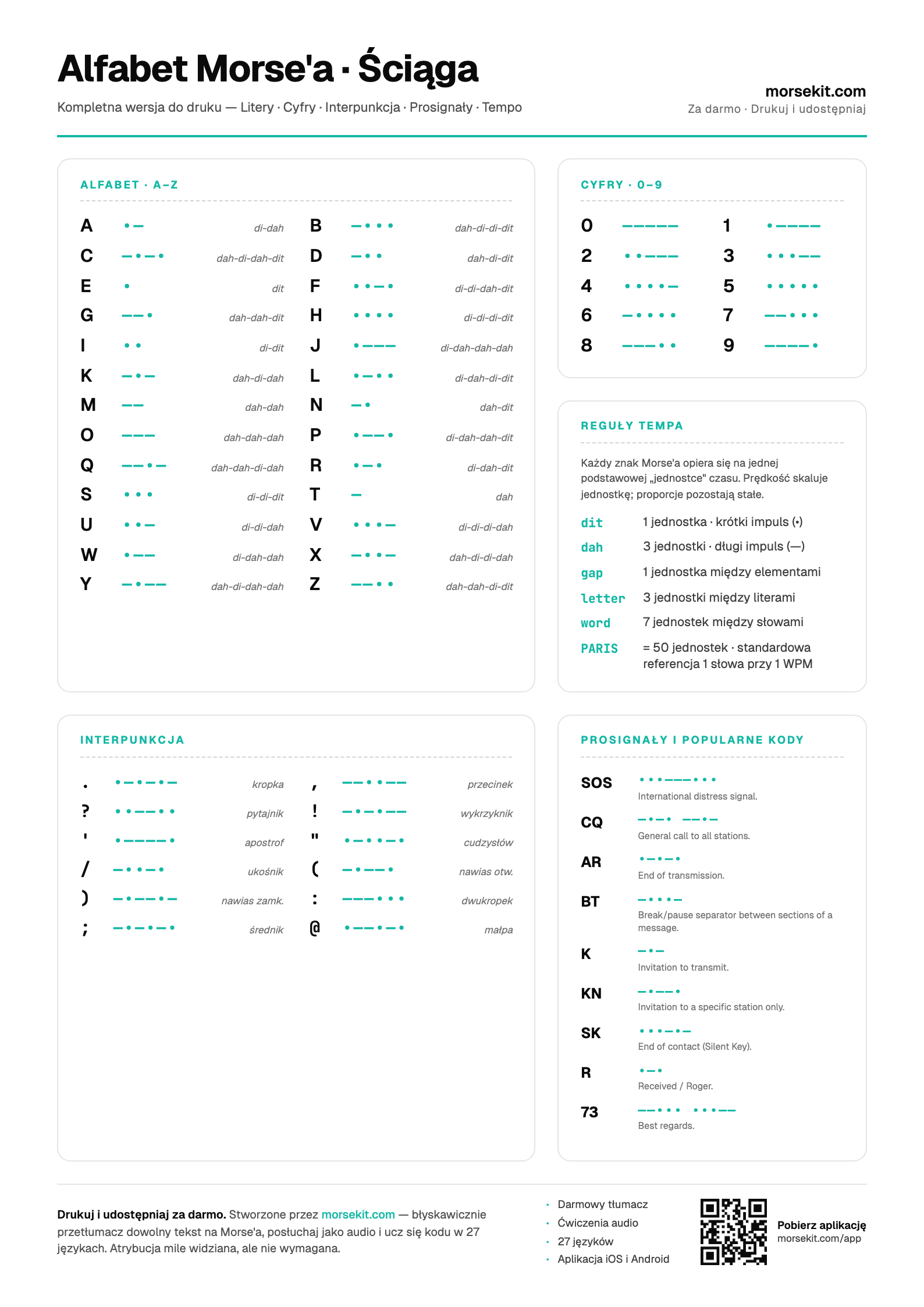 Preview of the Morse Code Cheat Sheet PDF — A4 portrait page