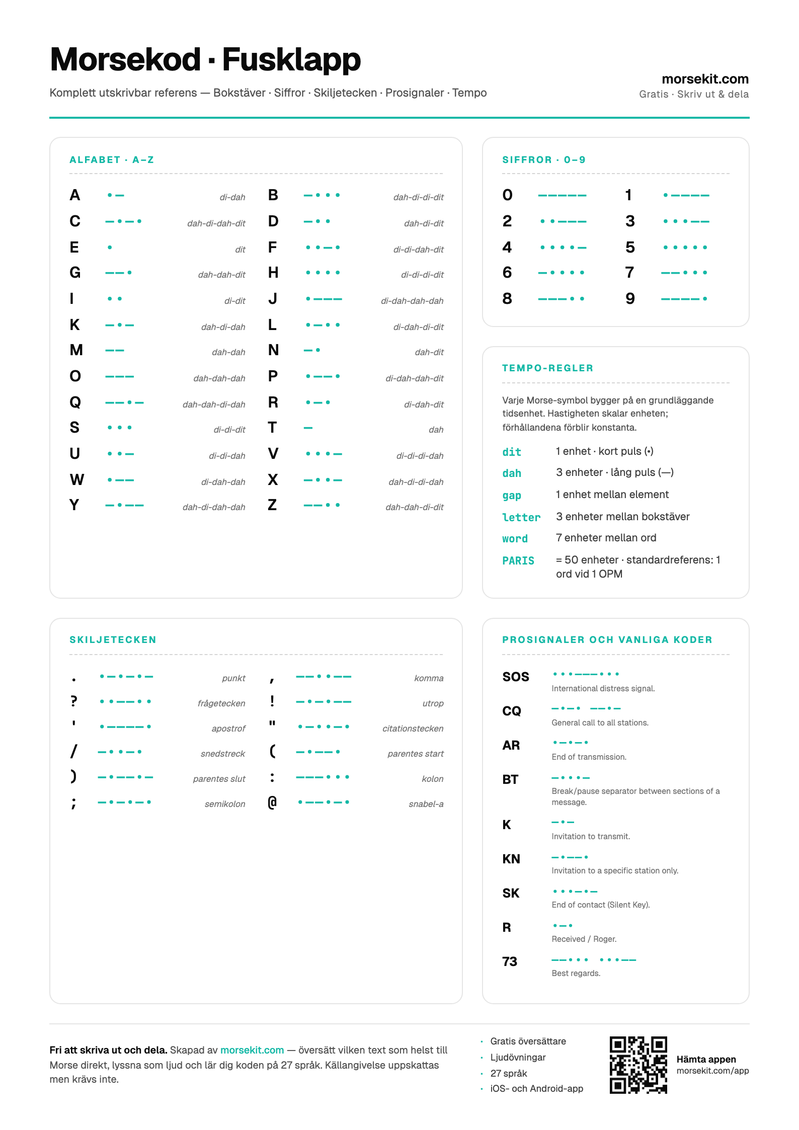 Preview of the Morse Code Cheat Sheet PDF — A4 portrait page