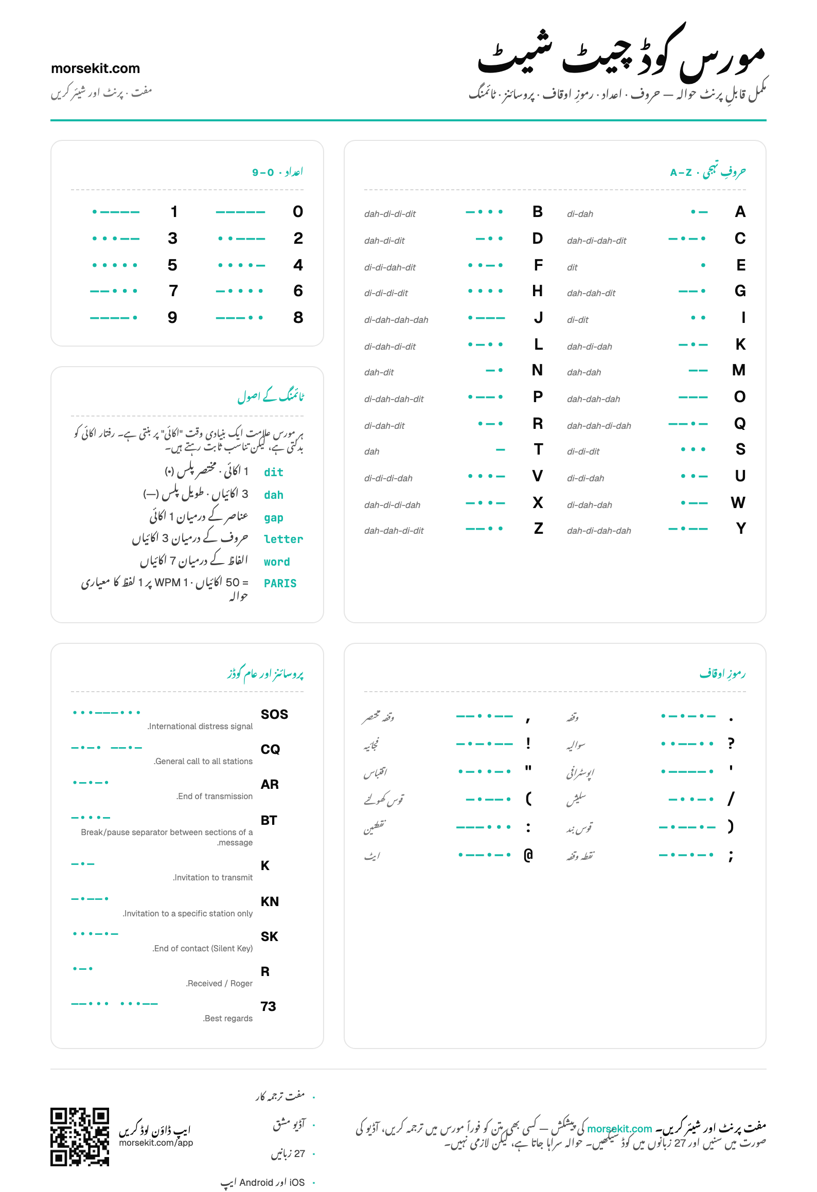 Preview of the Morse Code Cheat Sheet PDF — A4 portrait page